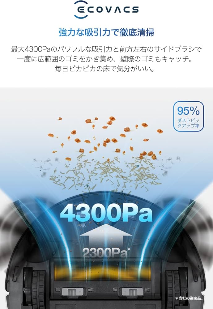 ECOVACS エコバックス DEEBOT N10 Plus 動作確認済 美品 DEEBOT N10 PLUS | ECOVACS Japan公式サイト
